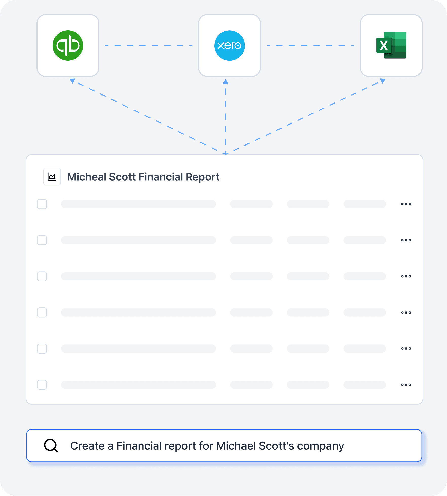 Instant Financial Report Generation